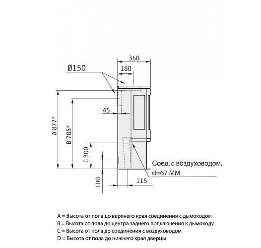 Верхняя панель - многослойная сталь, Contura 850_4